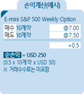 손익계산(예시)-하단참조