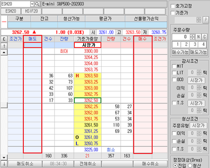 HTS 지정가 주문 예시화면