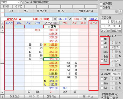 HTS MIT/LIT/OCO/T.S 주문 예시화면