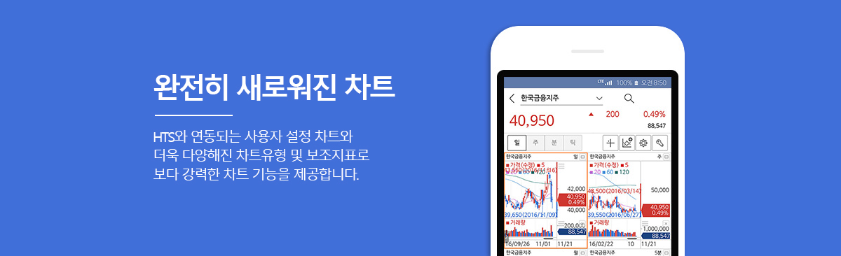 완전히 새로워진 차트 - HTS와 연동되는 사용자 설정 차트와 더욱 다양해진 차트유형 및 보조지표로 보다 강력한 차트 기능을 제공합니다.